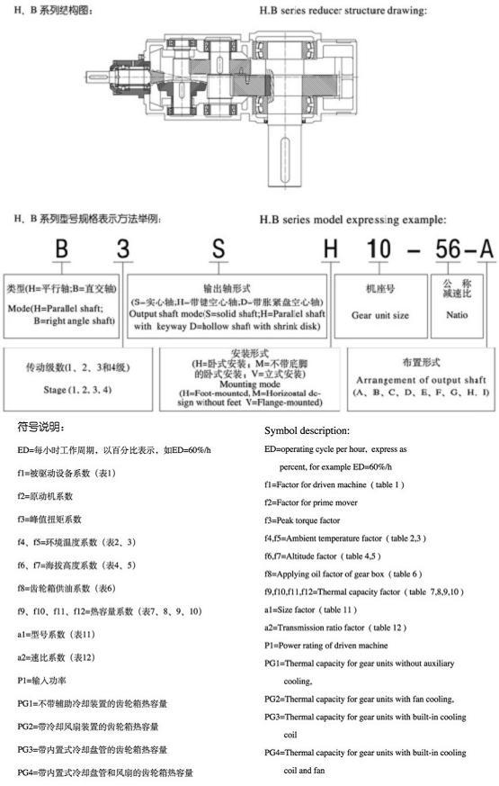 H、B系列標(biāo)準(zhǔn)工業(yè)齒輪箱